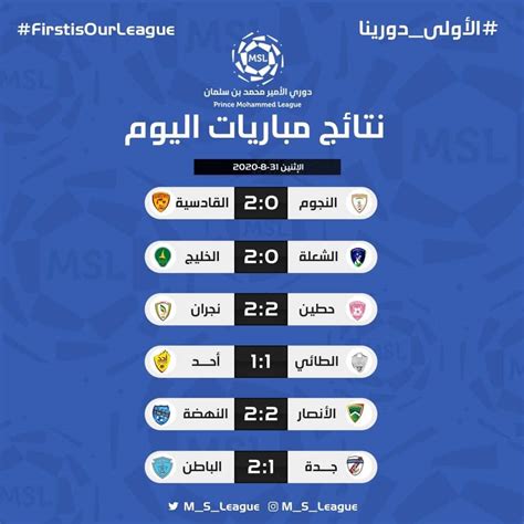 جدول مباريات اليوم: نتائج مباشرة، إحصائيات .